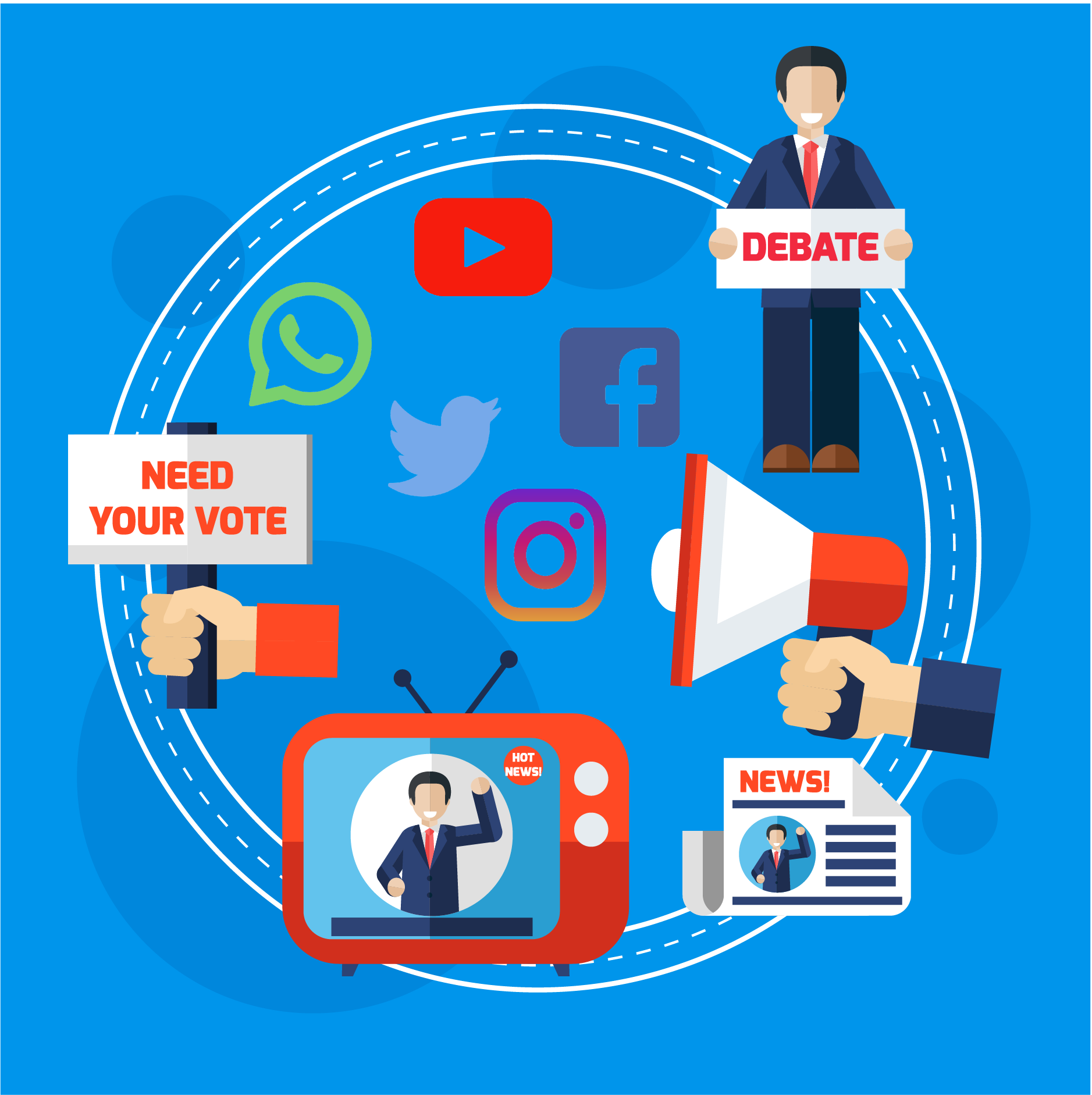 Social Media And Its Impact On Elections End Now Foundation